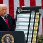 U.S. Court Declares Trump's Broad Tariffs Unlawful, Stirring Relief and Uncertainty