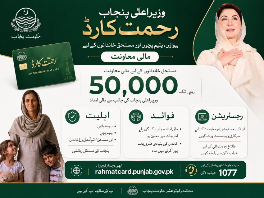 Rahmat Card eligibility criteria and required documents for Punjab applicants